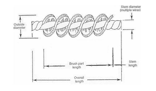 Extremely Thin Twisted Wire Brush - 1.0 cm diameter