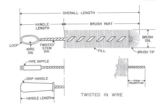 Twisted In Wire Brush Construction image